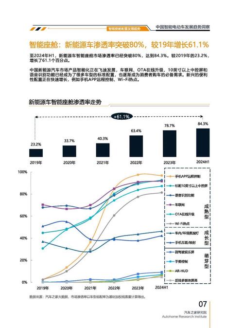 重庆92起亚对未来市场的预测，名爵汽车品牌文化的传播